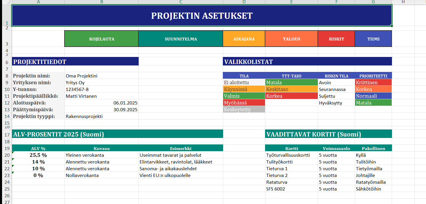 Asetukset-välilehti — projektin ohjauspaneeli